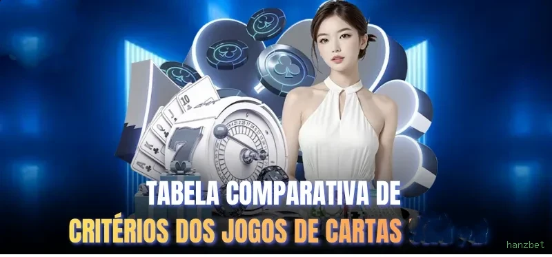 Conta hanzbet sincronizada site e app